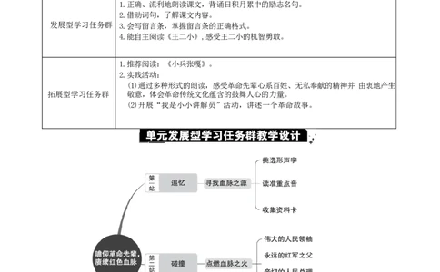 第六单元单元分析_二年级上册_赠送资料-25年秋期课件+教案_第六单元