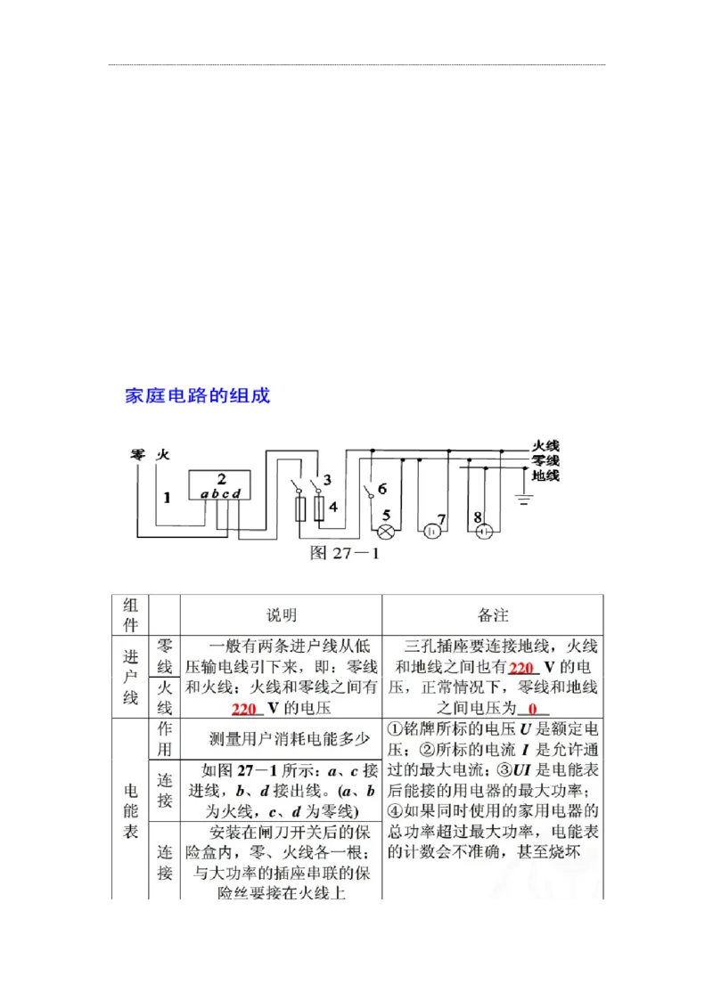 第十九章-生活用电知识点及练习题附答案_初物_1初中物理