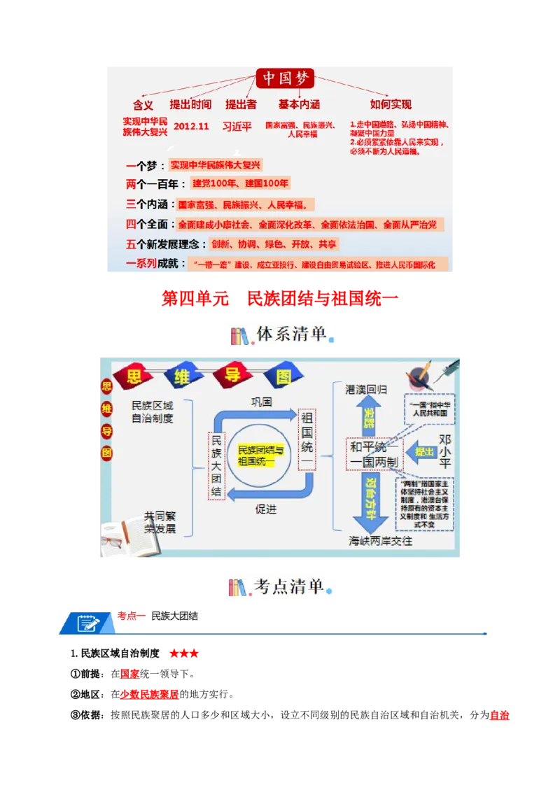 04八下历史知识清单-口袋书2024年中考历史一轮复习知识清单_8历史中考复习_2024年中考复习资料_一轮复习资料_完❤背诵❤2024年中考历史一轮复习知识清单