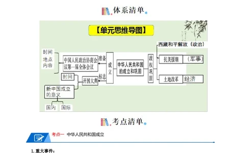 04八下历史知识清单-口袋书2024年中考历史一轮复习知识清单_8历史中考复习_2024年中考复习资料_一轮复习资料_完❤背诵❤2024年中考历史一轮复习知识清单