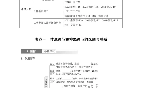 第八单元　第41课时　体液调节与神经调节的关系_2025年新高考资料_一轮复习_2025大一轮复习讲义+课件（完结）_2025大一轮复习讲义生物学生用书Word版文档整书_2025大一轮复习讲义