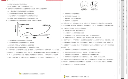 第六单元伴性遗传及其人类遗传病剖析（B卷能力提升练）-2023年高考生物一轮复习单元滚动双测卷（新高考专用）（考试版）_新高考复习资料_2023年新高考复习资料_一轮复习