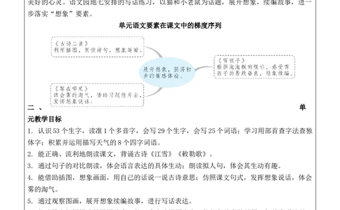 （新版）部编人教版2年级上册小学语文(第7单元核心素养教案)(2025年9月新教材版)_二年级上册_单元教案