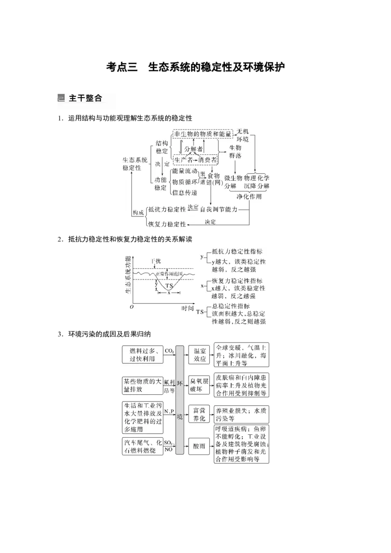 第一篇专题七考点三　生态系统的稳定性及环境保护_通用版（老高考）复习资料_2023年复习资料_二轮复习_2023年高考生物二轮复习讲义+课件（全国版）_学生版_大二轮专题复习讲义