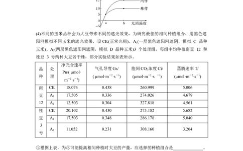 第一篇专题二微专题(二)　提高农作物产量_通用版（老高考）复习资料_2023年复习资料_二轮复习_2023年高考生物二轮复习讲义+课件（全国版）_2023年高考生物二轮复习讲义（全国版）