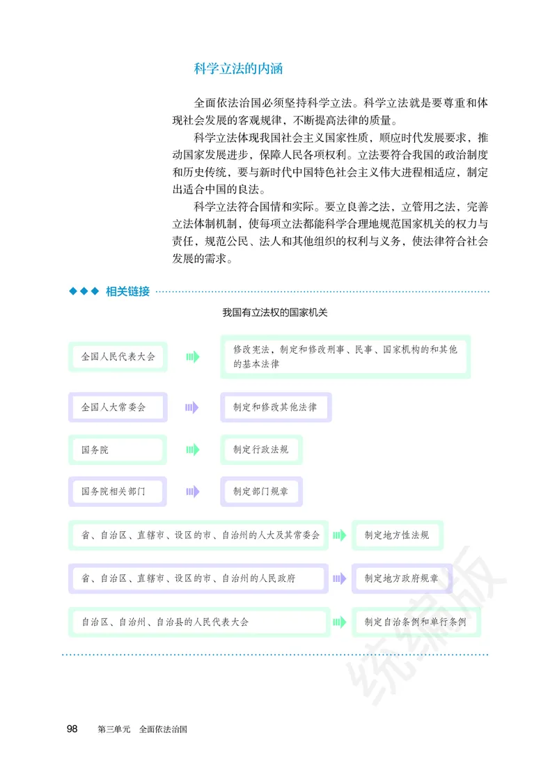 统编版政治必修第三册_电子课本_最新版高中全科高清电子课本_7高中政治课本_统编版