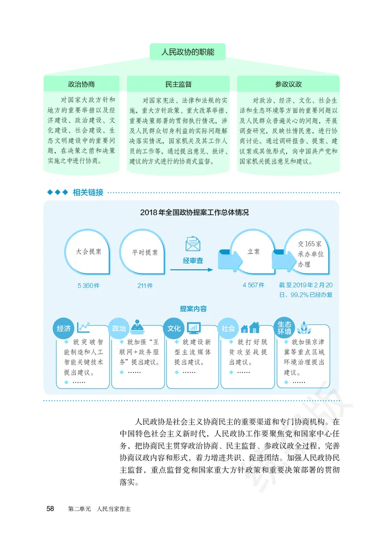 统编版政治必修第三册_电子课本_最新版高中全科高清电子课本_7高中政治课本_统编版
