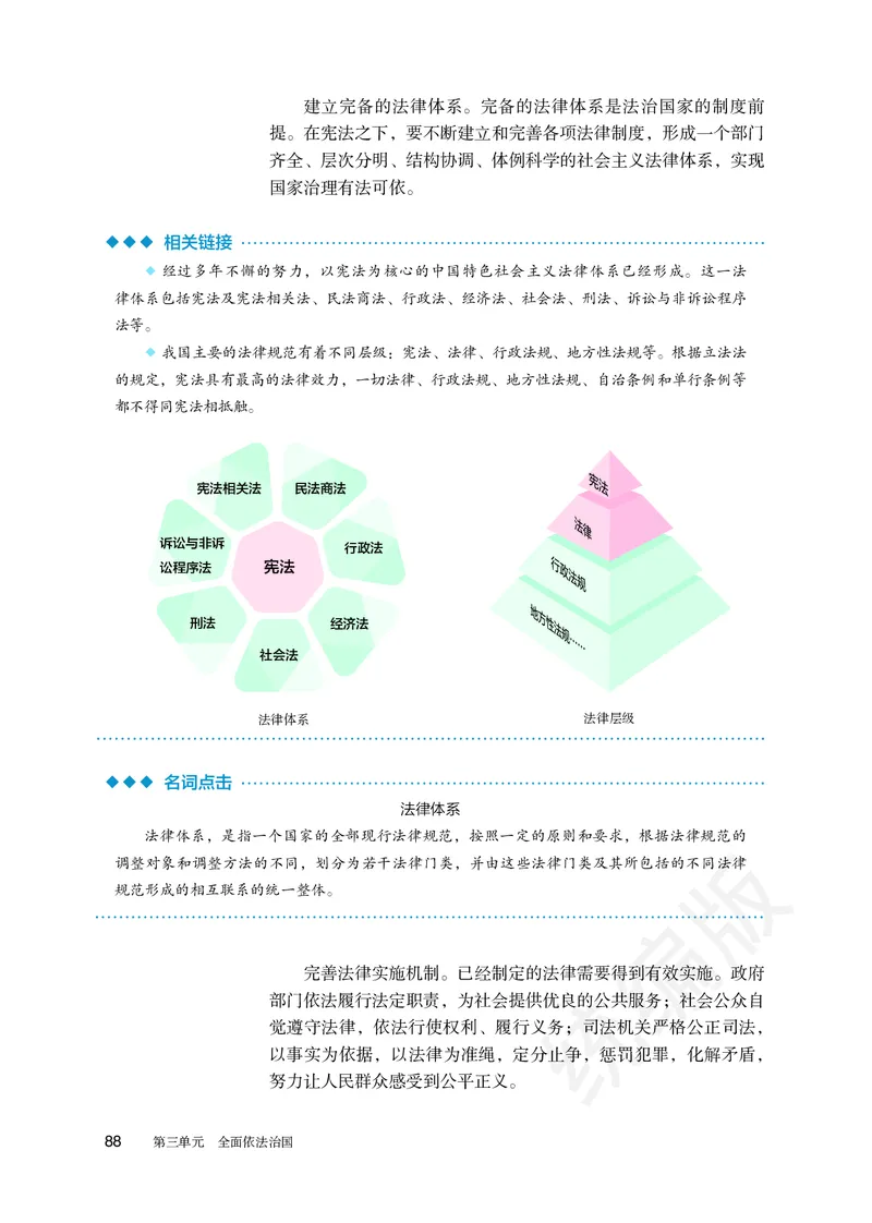 统编版政治必修第三册_电子课本_最新版高中全科高清电子课本_7高中政治课本_统编版