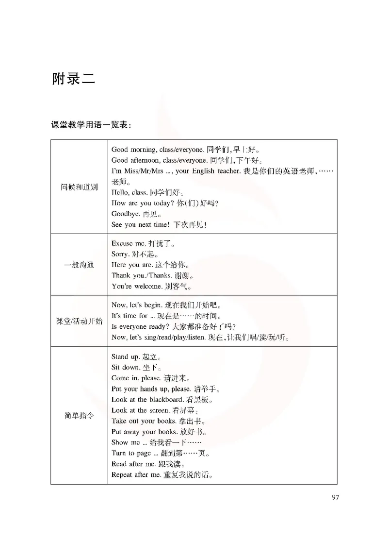 英语教参2b_电子课本_小学教学用书_小学英语_苏教译林版