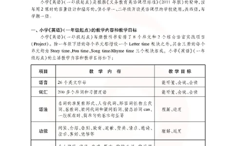 英语教参2b_电子课本_小学教学用书_小学英语_苏教译林版