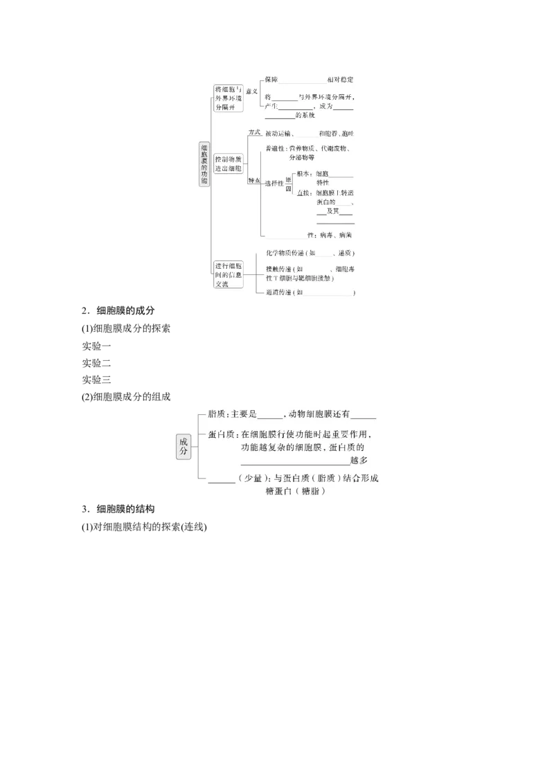 第二单元　第6课时　细胞膜与细胞核的结构和功能_2025年新高考资料_一轮复习_2025大一轮复习讲义+课件（完结）_2025大一轮复习讲义生物学生用书Word版文档整书_2025大一轮复习讲义