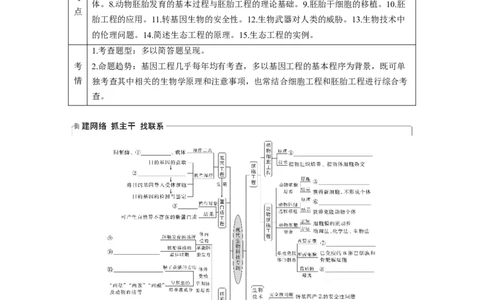 第一篇专题九考点一　基因工程(含PCR技术与应用)_通用版（老高考）复习资料_2023年复习资料_二轮复习_2023年高考生物二轮复习讲义+课件（全国版）_学生版_大二轮专题复习讲义