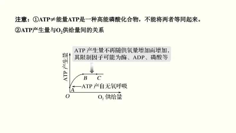 第二单元物质运输、酶与ATP（教案）_新高考复习资料_2022年新高考复习资料_2022届一轮复习讲练结合7.13更新_系列一_第二单元物质运输、酶与ATP