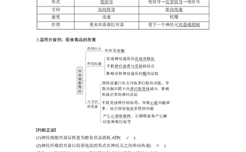第八单元　第38课时　神经冲动的产生和传导_2025年新高考资料_一轮复习_2025大一轮复习讲义+课件（完结）_2025大一轮复习讲义生物教师用书Word版文档整书