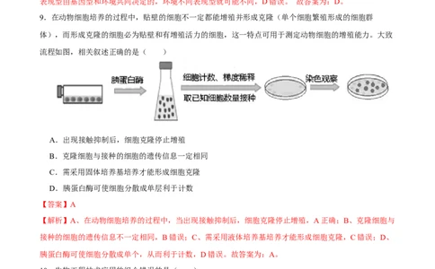 第十三单元细胞工程（A卷新题基础练）-2023年高考生物一轮复习单元滚动双测卷（新高考专用）（解析版）_新高考复习资料_2023年新高考复习资料_一轮复习