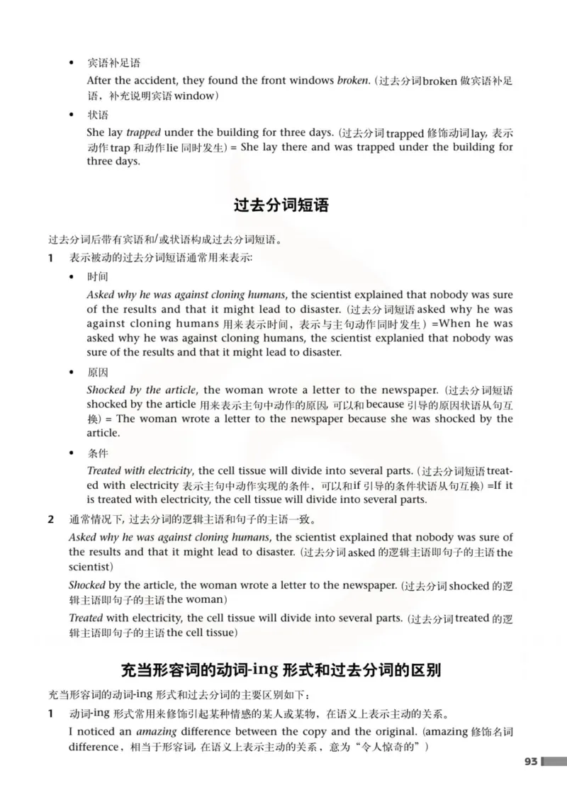英语教参-模块5_电子课本_高中教学用书_苏教版、译林版