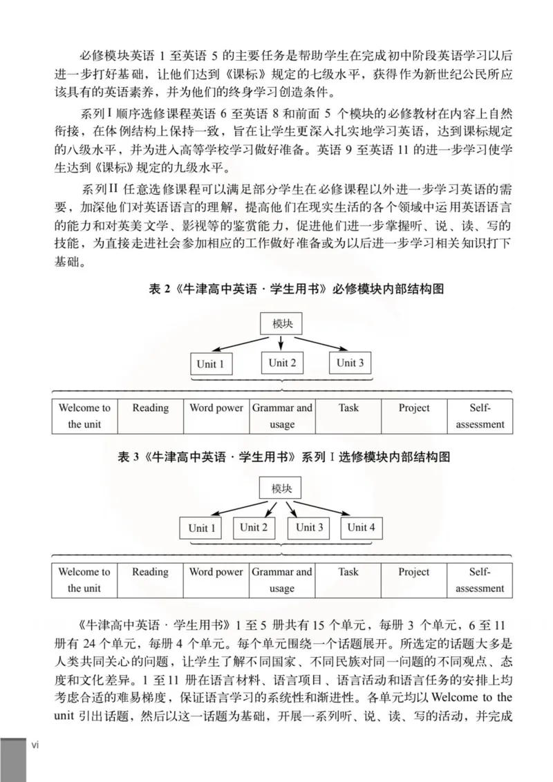 英语教参-模块5_电子课本_高中教学用书_苏教版、译林版