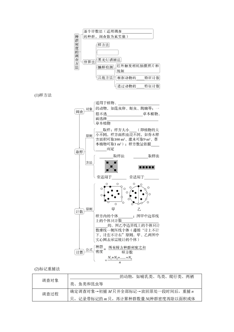 第九单元　第47课时　种群的数量特征_2025年新高考资料_一轮复习_2025大一轮复习讲义+课件（完结）_2025大一轮复习讲义生物学生用书Word版文档整书_2025大一轮复习讲义