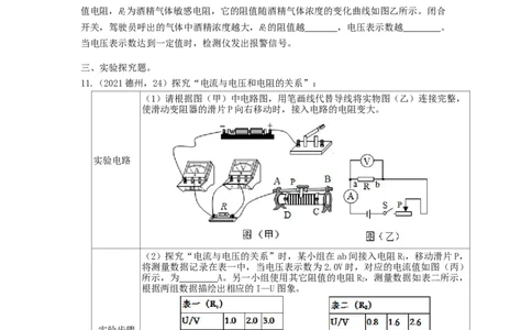 第十七章欧姆定律第1节电流与电压和电阻的关系2022－2023学年人教版九年级物理全一册_初物_2024人教版初中物理八九年级上下册课件教案PPT试题电子版资料_九年级全册试卷_同步练习