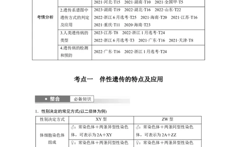 第五单元　第28课时　伴性遗传和人类遗传病_2025年新高考资料_一轮复习_2025大一轮复习讲义+课件（完结）_2025大一轮复习讲义生物教师用书Word版文档整书