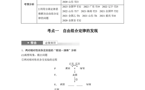 第五单元　第26课时　自由组合定律_新高考复习资料_2025年新高考资料_2025新高考一轮复习生物_2025大一轮复习讲义生物人教版学生用书Word版文档整书_2025大一轮复习讲义