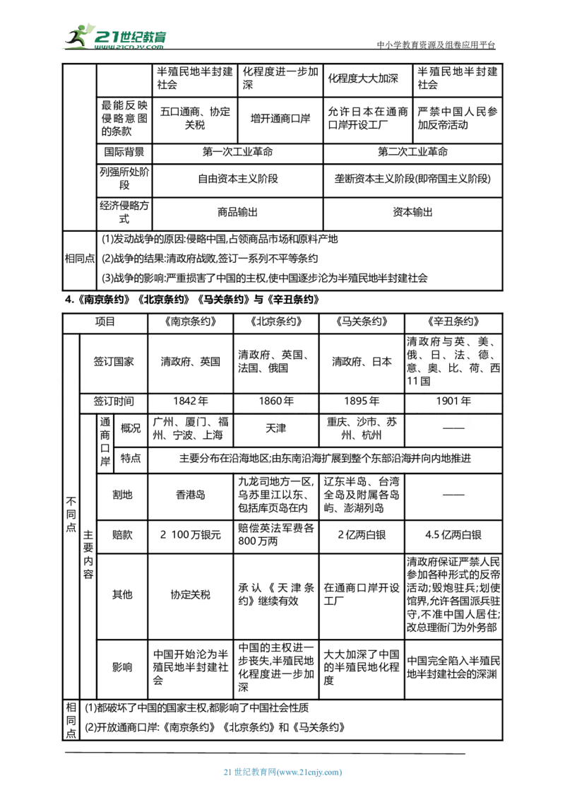 13第十三单元近代化的早期探索与民族危机的加剧(二)(第6-7课)中考历史总复习讲练学案（含解析）_8历史中考复习_2023年中考复习资料_专项复习