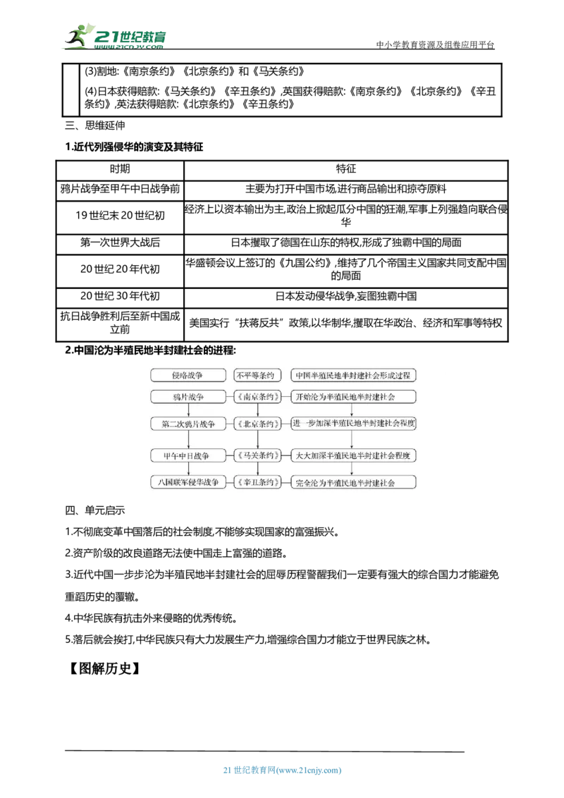 13第十三单元近代化的早期探索与民族危机的加剧(二)(第6-7课)中考历史总复习讲练学案（含解析）_8历史中考复习_2023年中考复习资料_专项复习