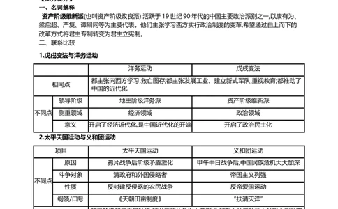 13第十三单元近代化的早期探索与民族危机的加剧(二)(第6-7课)中考历史总复习讲练学案（含解析）_8历史中考复习_2023年中考复习资料_专项复习