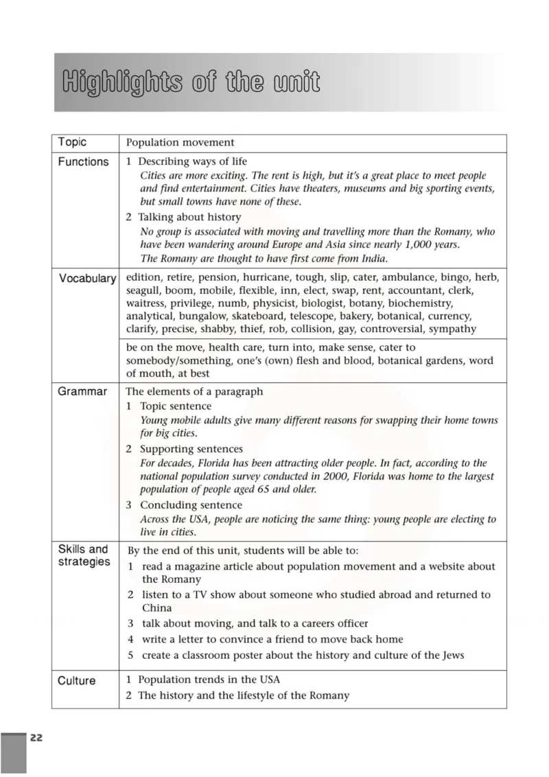 英语教参-模块10_电子课本_高中教学用书_苏教版、译林版