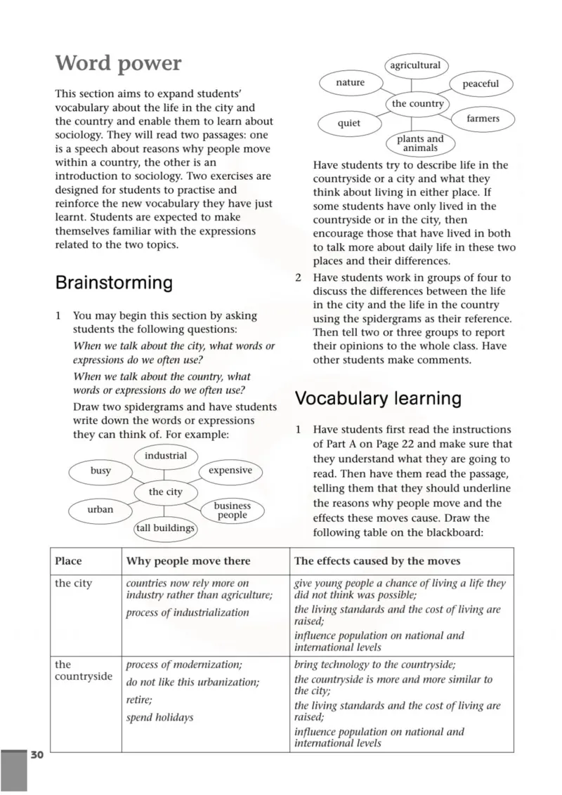 英语教参-模块10_电子课本_高中教学用书_苏教版、译林版