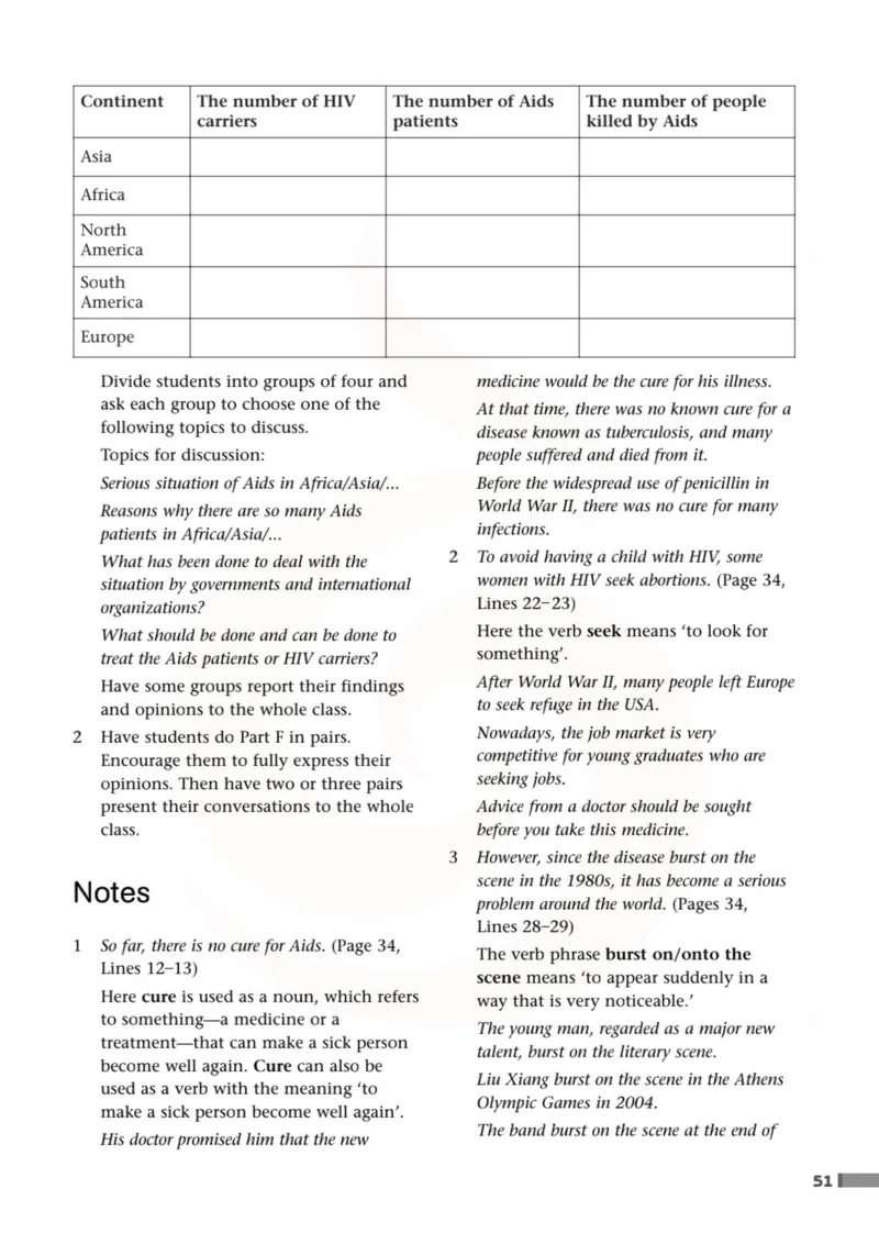 英语教参-模块10_电子课本_高中教学用书_苏教版、译林版