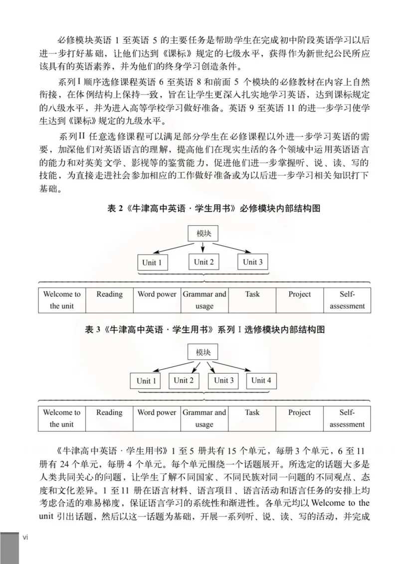 英语教参-模块10_电子课本_高中教学用书_苏教版、译林版