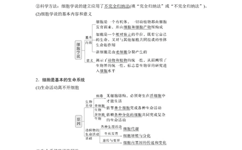 第一单元　第1课时　走近细胞_2025年新高考资料_一轮复习_2025大一轮复习讲义+课件（完结）_2025大一轮复习讲义生物教师用书Word版文档整书_配套Word版文档第一~二单元