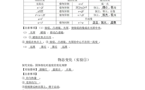 答案-实验小纸条31个必考_初物_2024全新设计物理八九年级全册每日默写打卡和实验小纸条电子版资料_初中物理每日默写卡＋实验小纸条