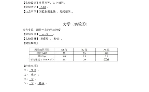 答案-实验小纸条31个必考_初物_2024全新设计物理八九年级全册每日默写打卡和实验小纸条电子版资料_初中物理每日默写卡＋实验小纸条