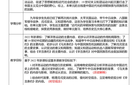 09近代化的早期探索与民族危机的加剧（教案）_8历史中考复习_2026年中考复习（更新中）_2026中考历史一轮复习课件+教案+单元测试卷_教案