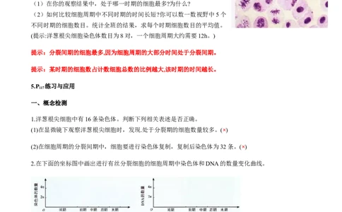 第六章细胞的生命历程-查漏补缺2023年高考生物一轮复习教材必背细节与旁栏思考梳理汇总（新教材）（带答案）_新高考复习资料_2023年新高考复习资料_一轮复习