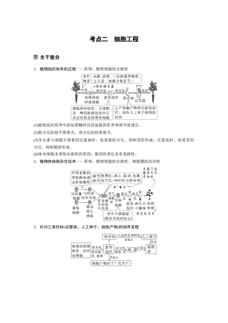 第一篇专题九考点二　细胞工程_通用版（老高考）复习资料_2023年复习资料_二轮复习_2023年高考生物二轮复习讲义+课件（全国版）_2023年高考生物二轮复习讲义（全国版）_学生版