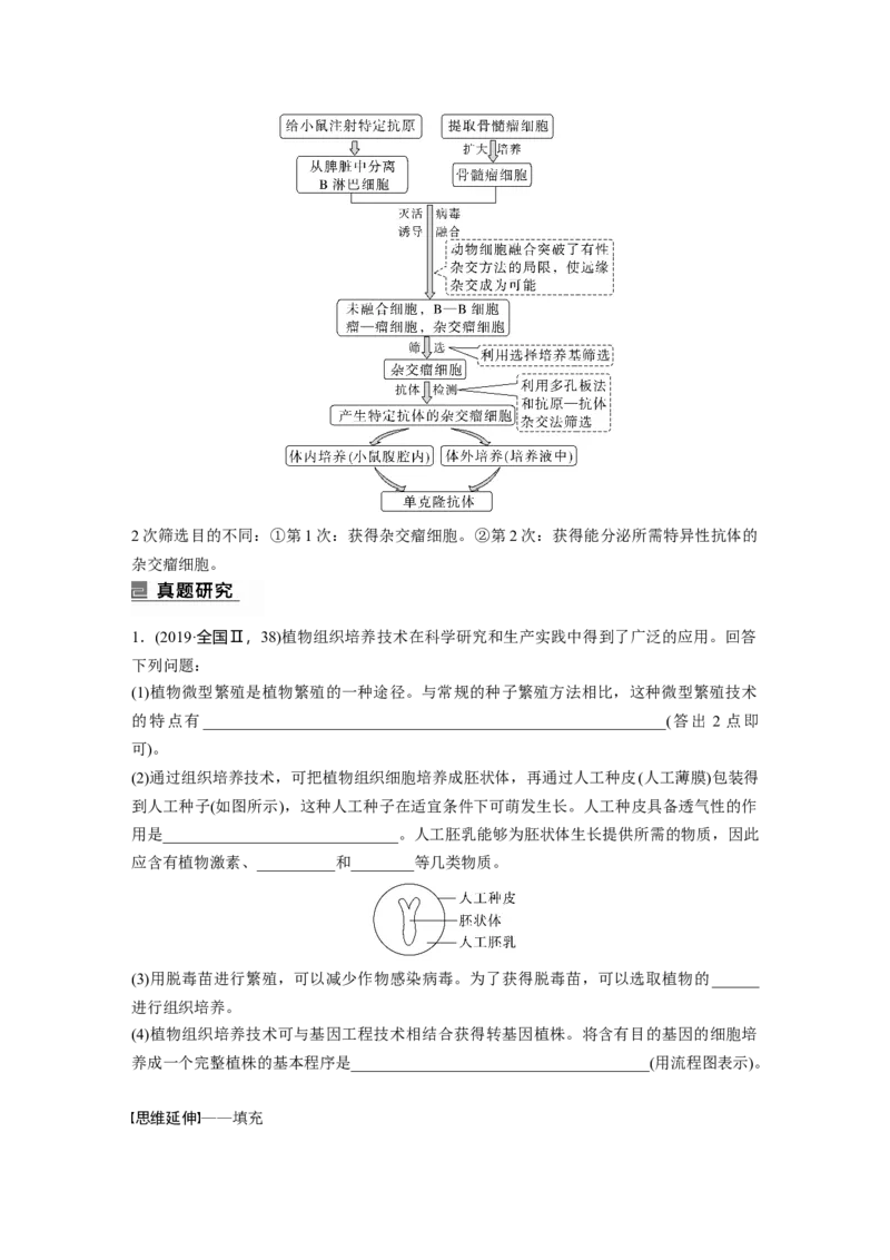 第一篇专题九考点二　细胞工程_通用版（老高考）复习资料_2023年复习资料_二轮复习_2023年高考生物二轮复习讲义+课件（全国版）_2023年高考生物二轮复习讲义（全国版）_学生版