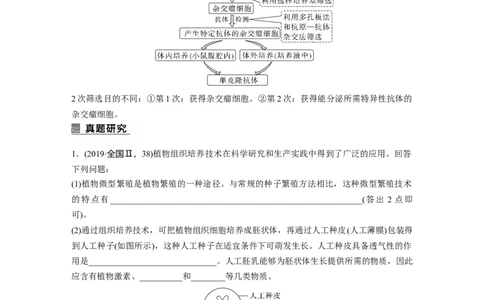第一篇专题九考点二　细胞工程_通用版（老高考）复习资料_2023年复习资料_二轮复习_2023年高考生物二轮复习讲义+课件（全国版）_2023年高考生物二轮复习讲义（全国版）_学生版