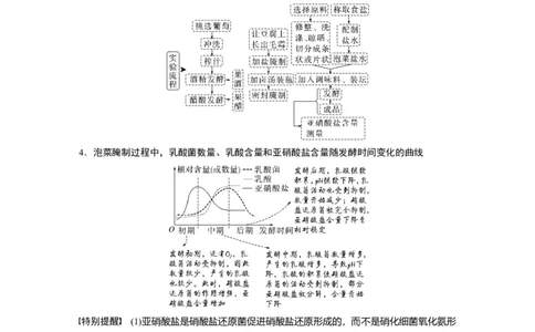 第一篇专题十考点一　微生物的培养技术及应用_通用版（老高考）复习资料_2023年复习资料_二轮复习_2023年高考生物二轮复习讲义+课件（全国版）_2023年高考生物二轮复习讲义（全国版）