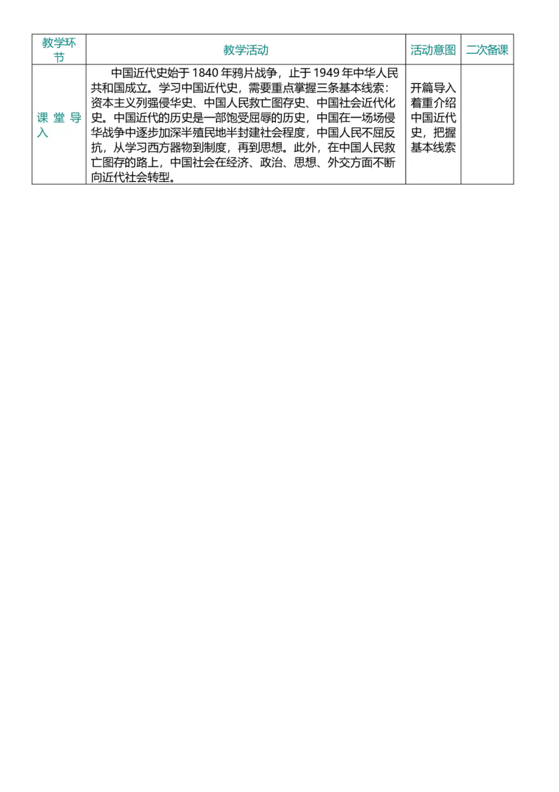 08开始沦为半殖民地半封建社会（教案）_8历史中考复习_2026年中考复习（更新中）_2026中考历史一轮复习课件+教案+单元测试卷_教案