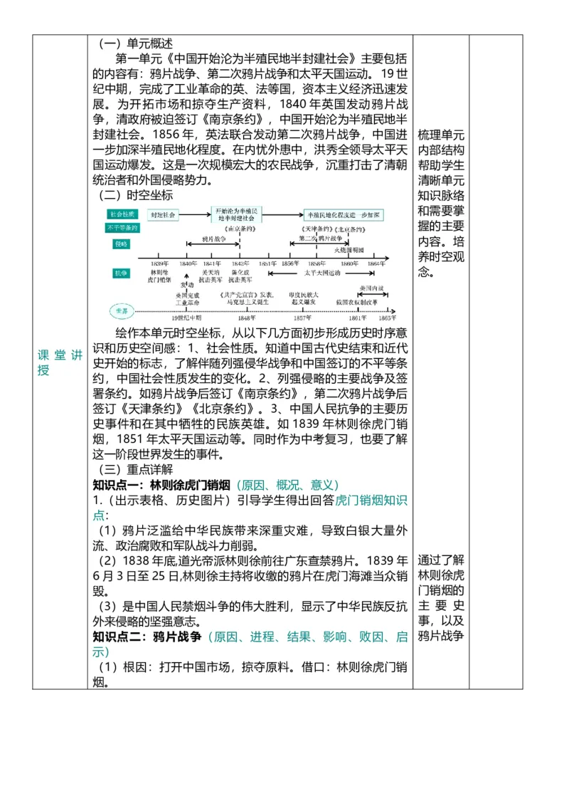 08开始沦为半殖民地半封建社会（教案）_8历史中考复习_2026年中考复习（更新中）_2026中考历史一轮复习课件+教案+单元测试卷_教案