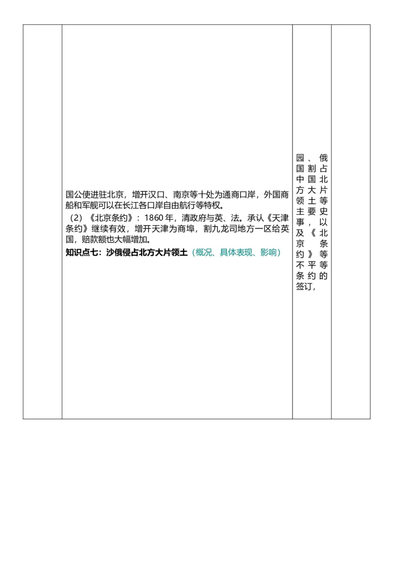 08开始沦为半殖民地半封建社会（教案）_8历史中考复习_2026年中考复习（更新中）_2026中考历史一轮复习课件+教案+单元测试卷_教案