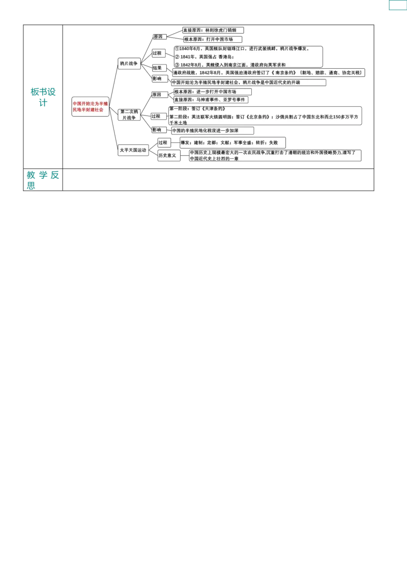 08开始沦为半殖民地半封建社会（教案）_8历史中考复习_2026年中考复习（更新中）_2026中考历史一轮复习课件+教案+单元测试卷_教案