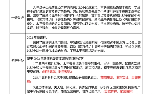 08开始沦为半殖民地半封建社会（教案）_8历史中考复习_2026年中考复习（更新中）_2026中考历史一轮复习课件+教案+单元测试卷_教案