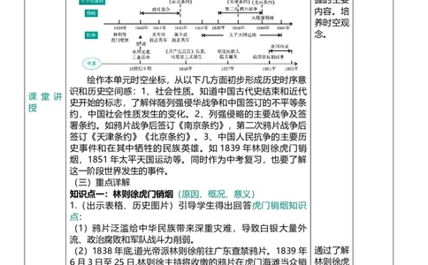 08开始沦为半殖民地半封建社会（教案）_8历史中考复习_2026年中考复习（更新中）_2026中考历史一轮复习课件+教案+单元测试卷_教案