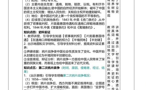 08开始沦为半殖民地半封建社会（教案）_8历史中考复习_2026年中考复习（更新中）_2026中考历史一轮复习课件+教案+单元测试卷_教案