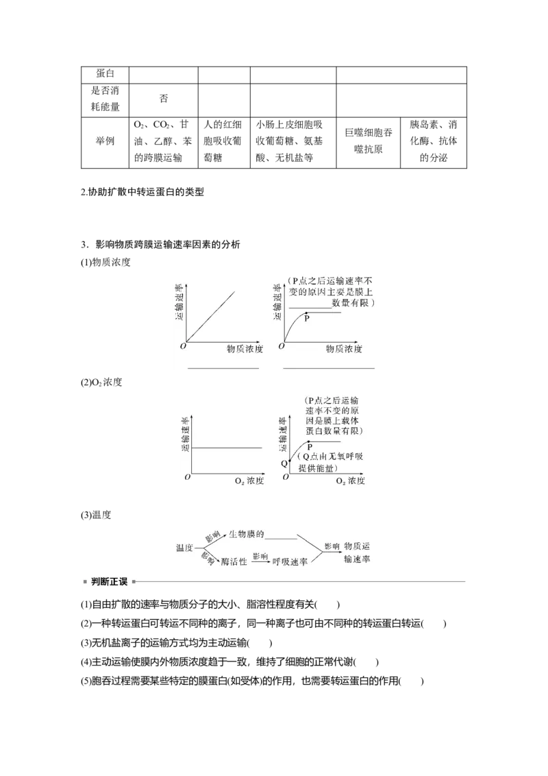 第二单元　第10课时　物质进出细胞的方式及影响因素_2025年新高考资料_一轮复习_2025大一轮复习讲义+课件（完结）_2025大一轮复习讲义生物学生用书Word版文档整书_2025大一轮复习讲义