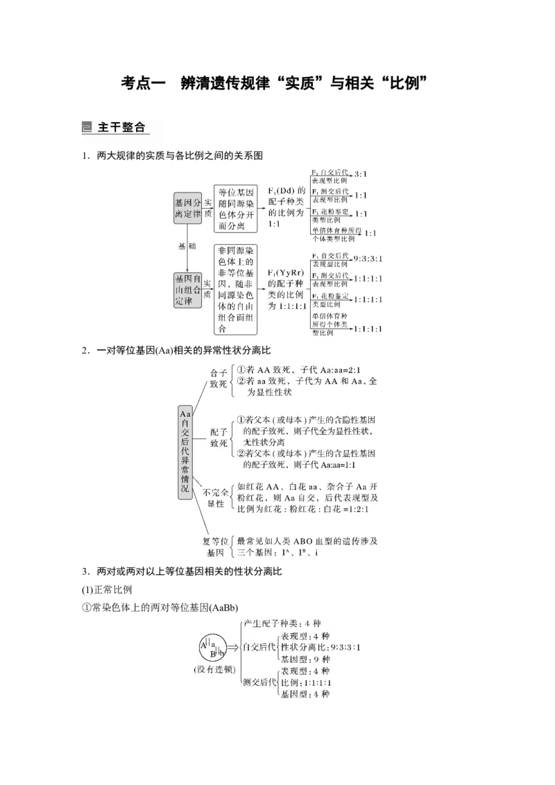 第一篇专题四考点一　辨清遗传规律&ldquo;实质&rdquo;与相关&ldquo;比例&rdquo;_通用版（老高考）复习资料_2023年复习资料_二轮复习_2023年高考生物二轮复习讲义+课件（全国版）_学生版_第一篇专题突破